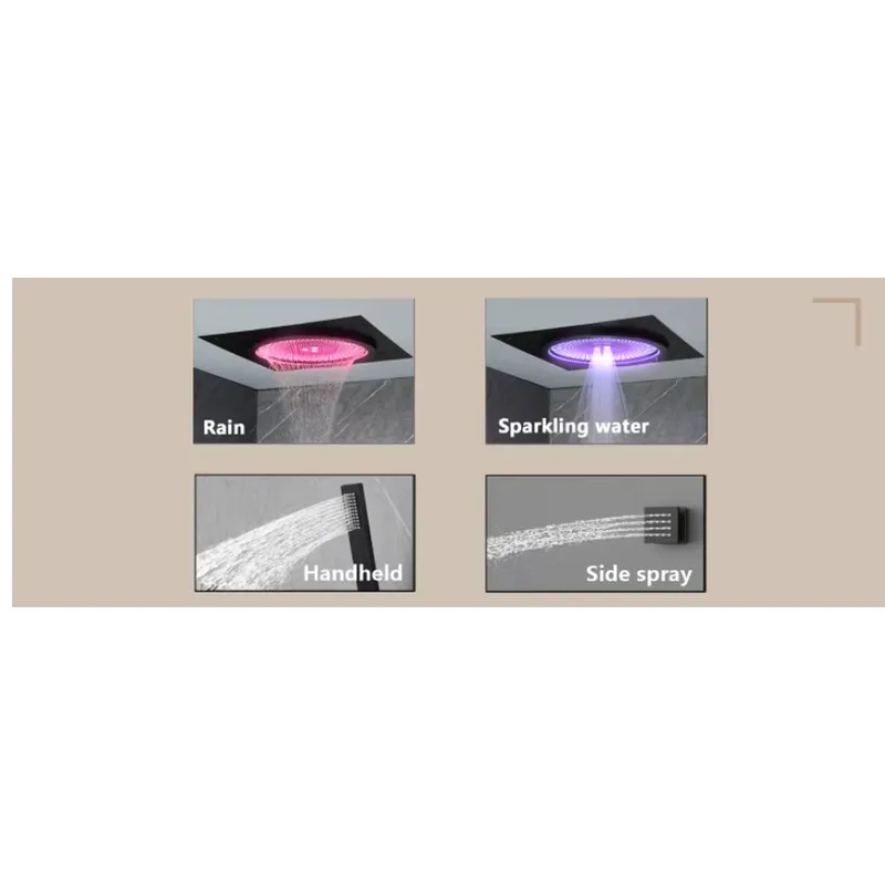 ชุดฝักบัว LED อัจฉริยะ พร้อมระ - Spa & Wellness Jura Resort Centre De Loisirs Des Franches Montagnes บทวิจารณ์และราคา