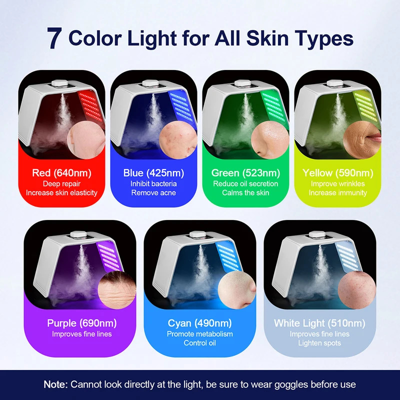 7 สี LED โฟตอนบิวตี้มาส์กบำรุง - Spa & Wellness Jura Resort Centre De Loisirs Des Franches Montagnes บทวิจารณ์และราคา